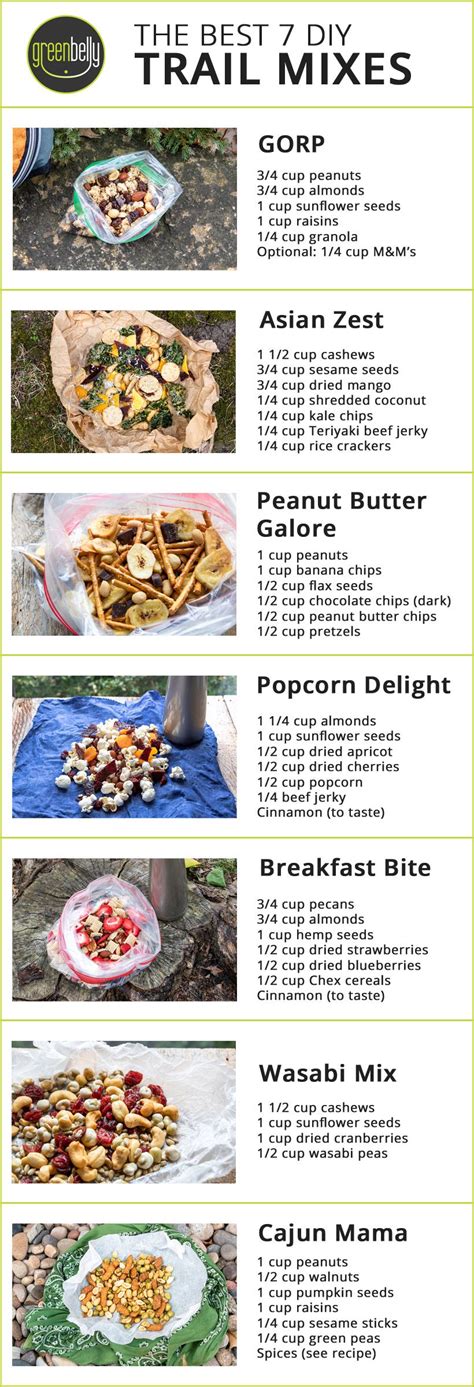 items needed for recipe word hike|Trail Cooking: 35 Essential Ingredients .